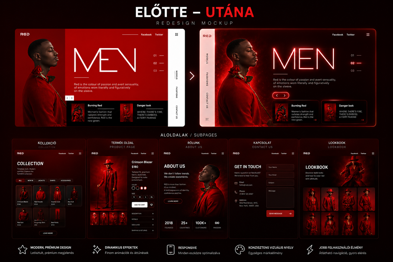 men